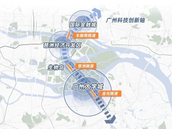 全长2430米的金光隧道,与南大干线串联广州大学城及产业片区!